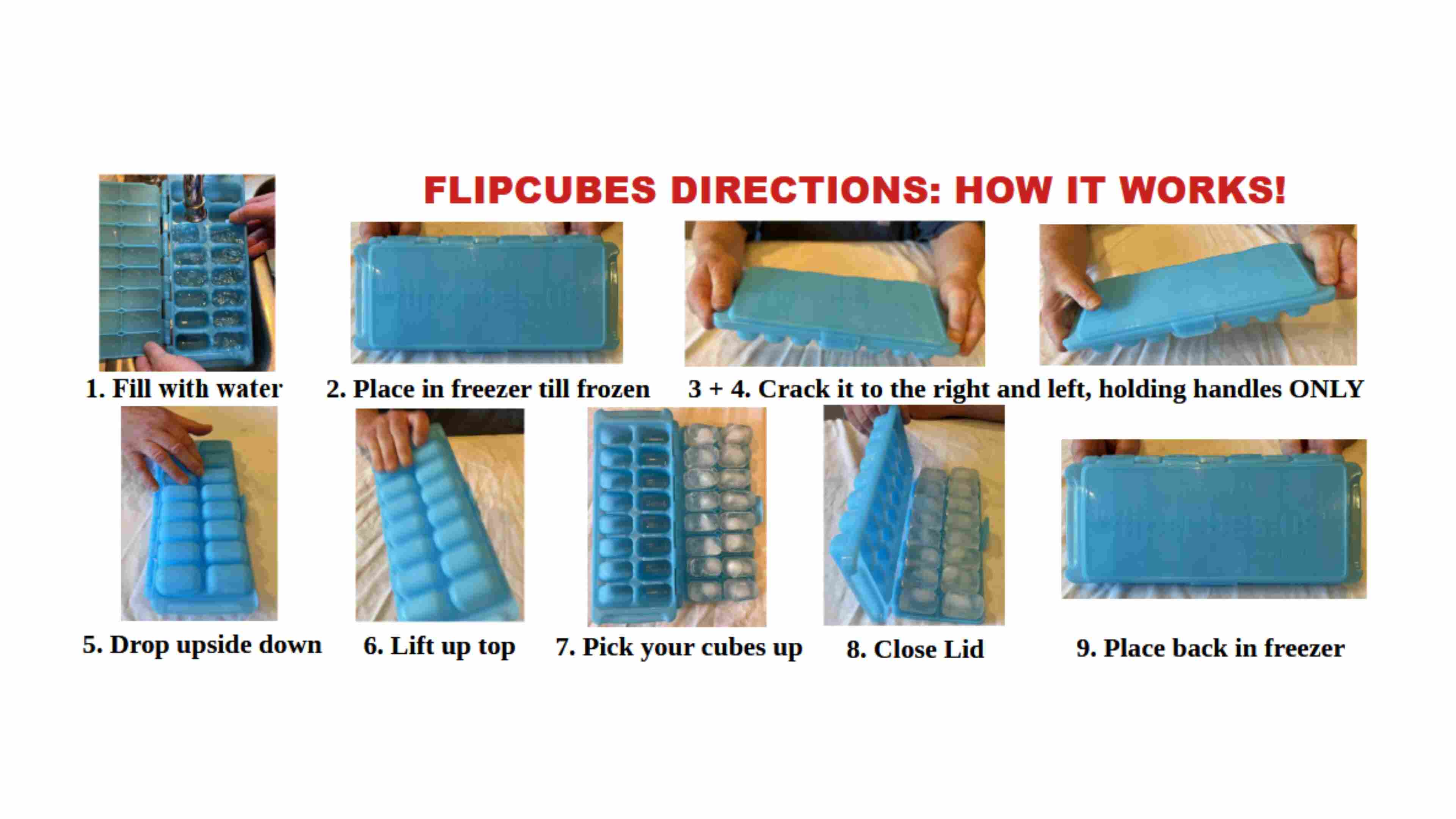 Infographic of FlipCubes directions including photos showing each of the nine (9) How it Works steps on how to properly use the ice cube trays.